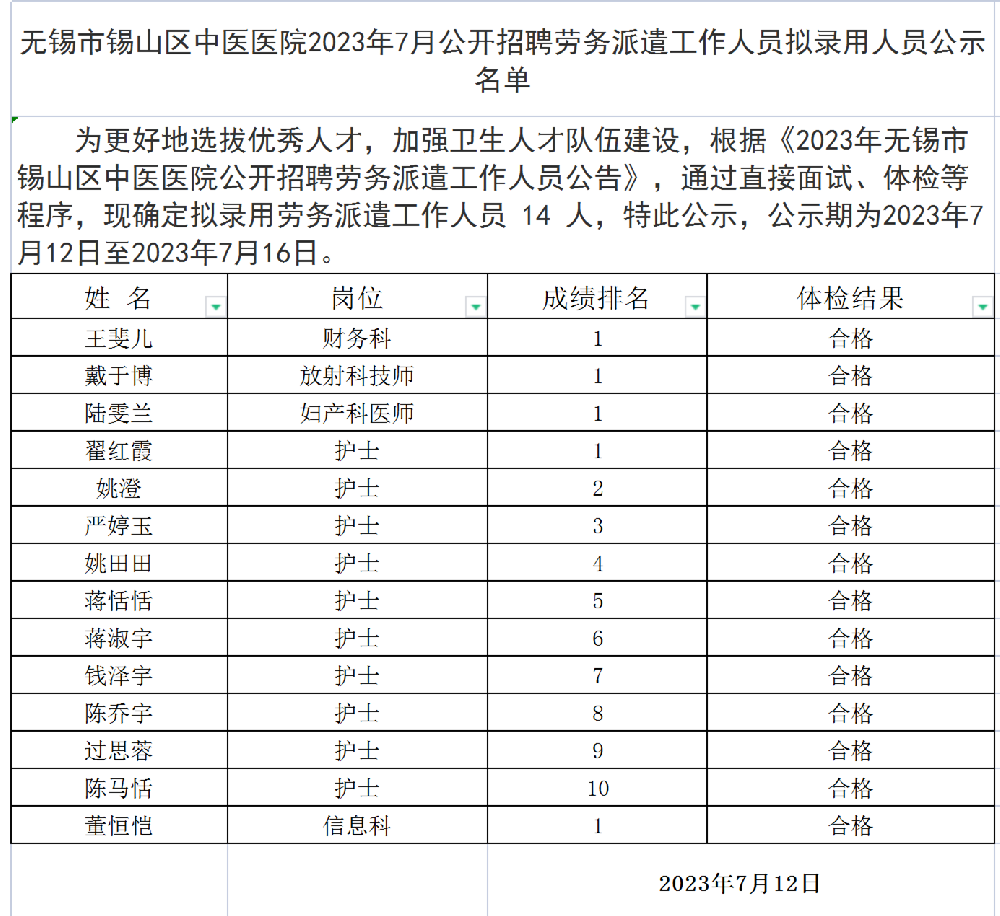 7.12拟录用劳务派遣工作人员名单公示_拟录用名单.png